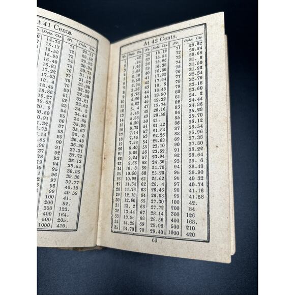 1904 Learys Ready Reckoner Form Book Wages Calculator Hardcover - Picture 9 of 14